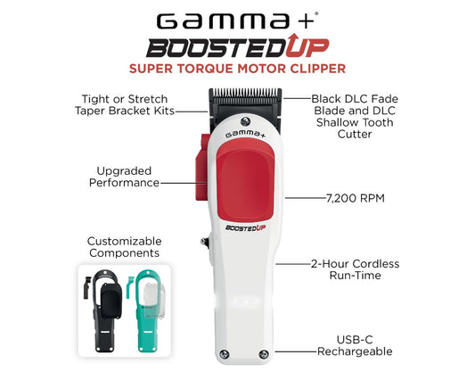 Gamma Boosted up Clipper