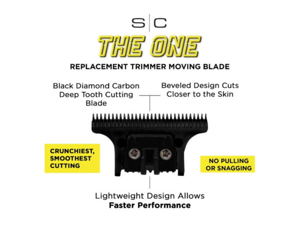 Stylecraft trimmer blade replacement